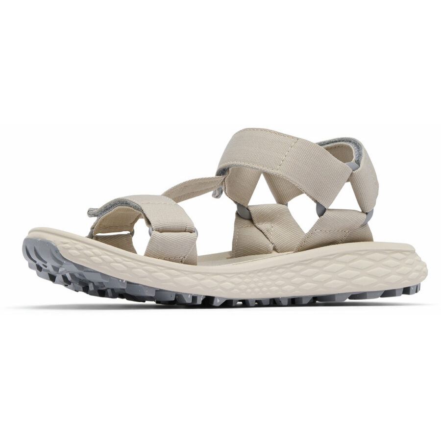 KONOS GLOBETROT W
