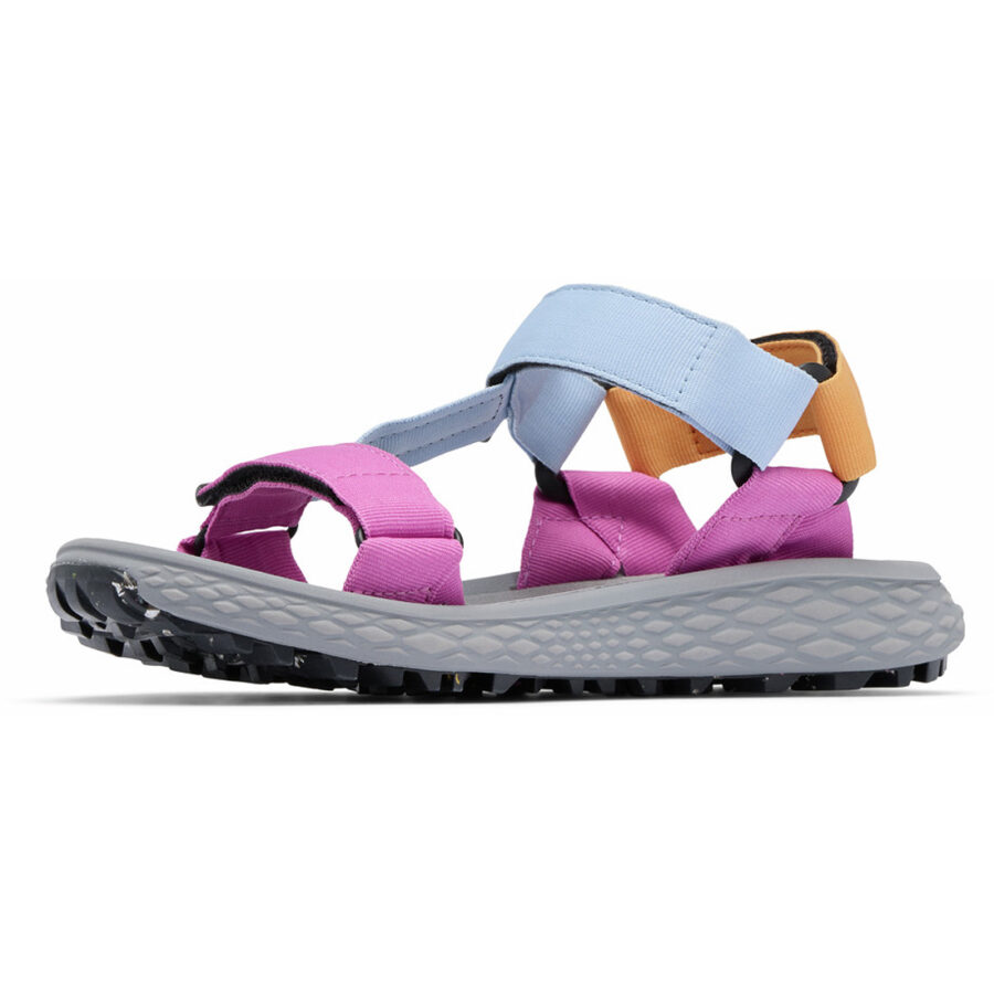KONOS GLOBETROT W