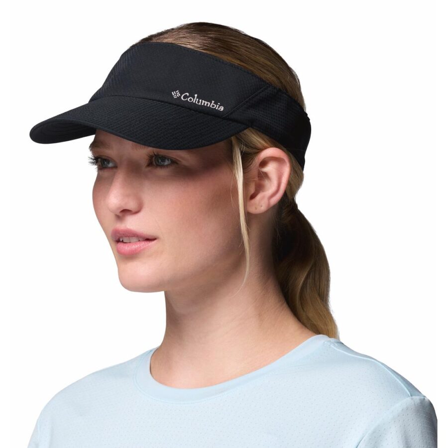 COOLHEAD VISOR