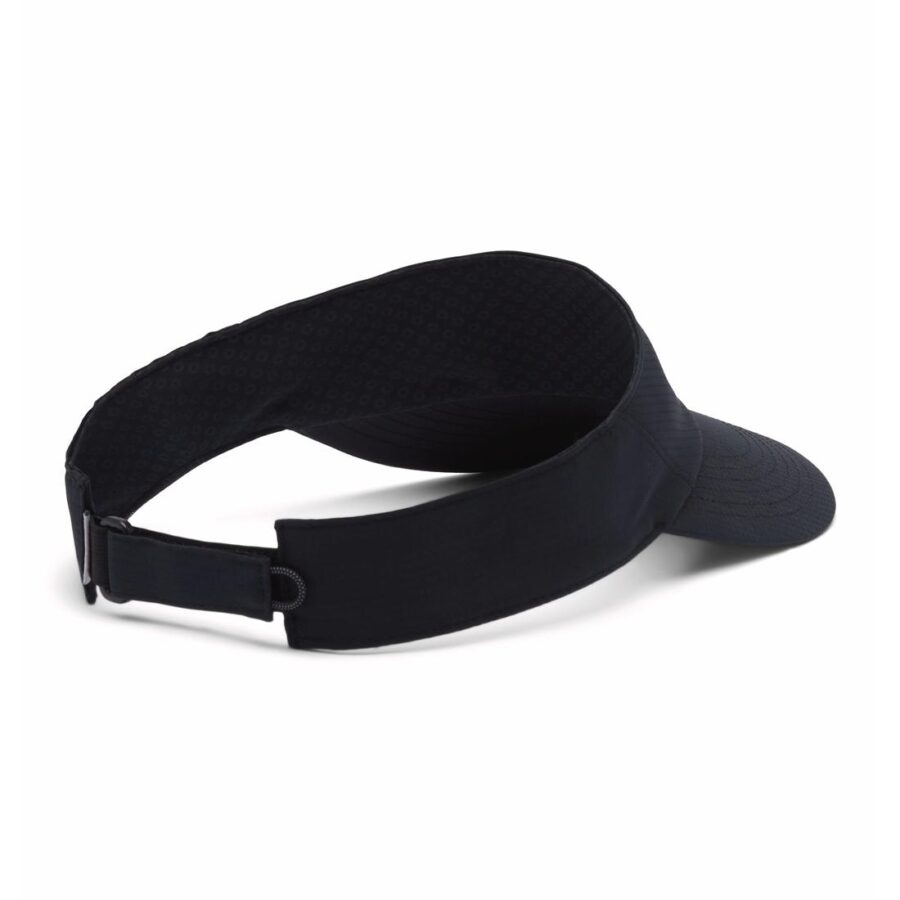 COOLHEAD VISOR