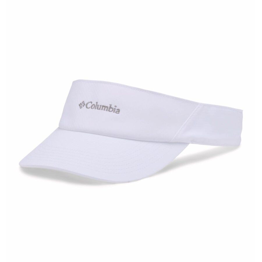 COOLHEAD VISOR