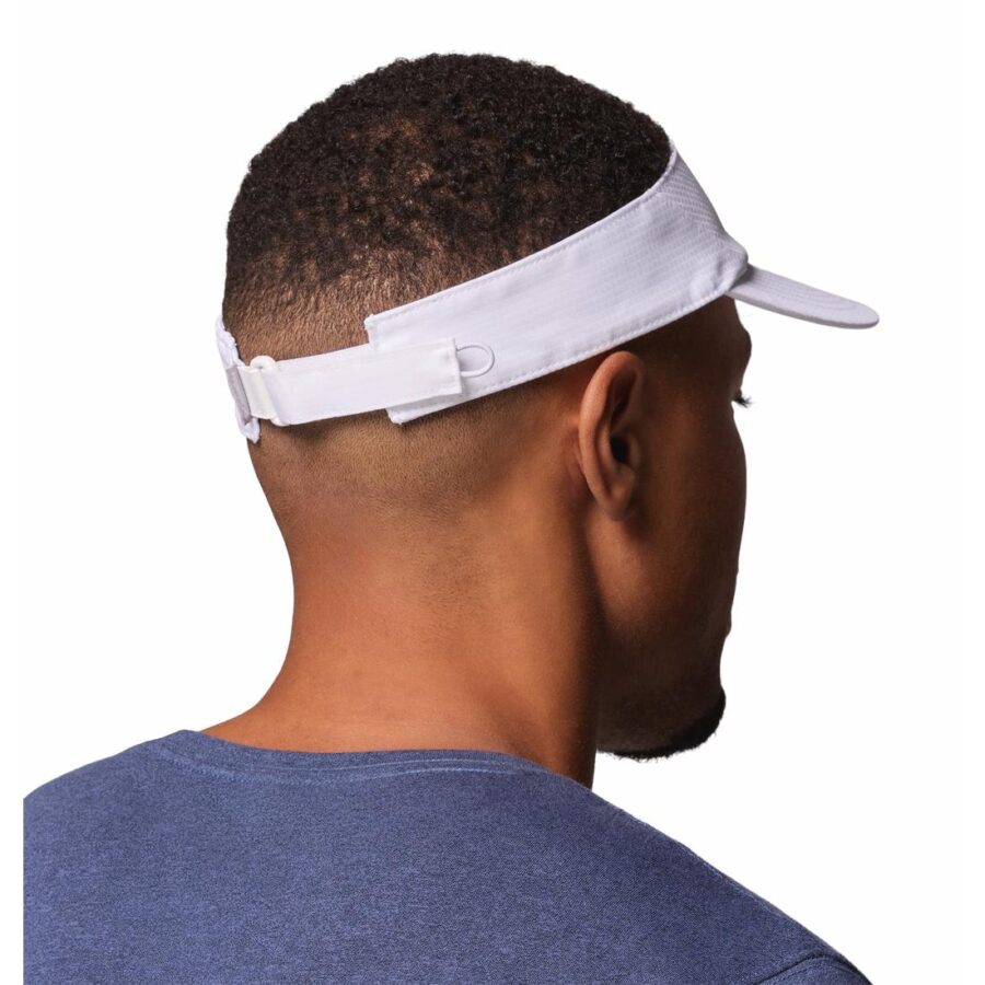 COOLHEAD VISOR