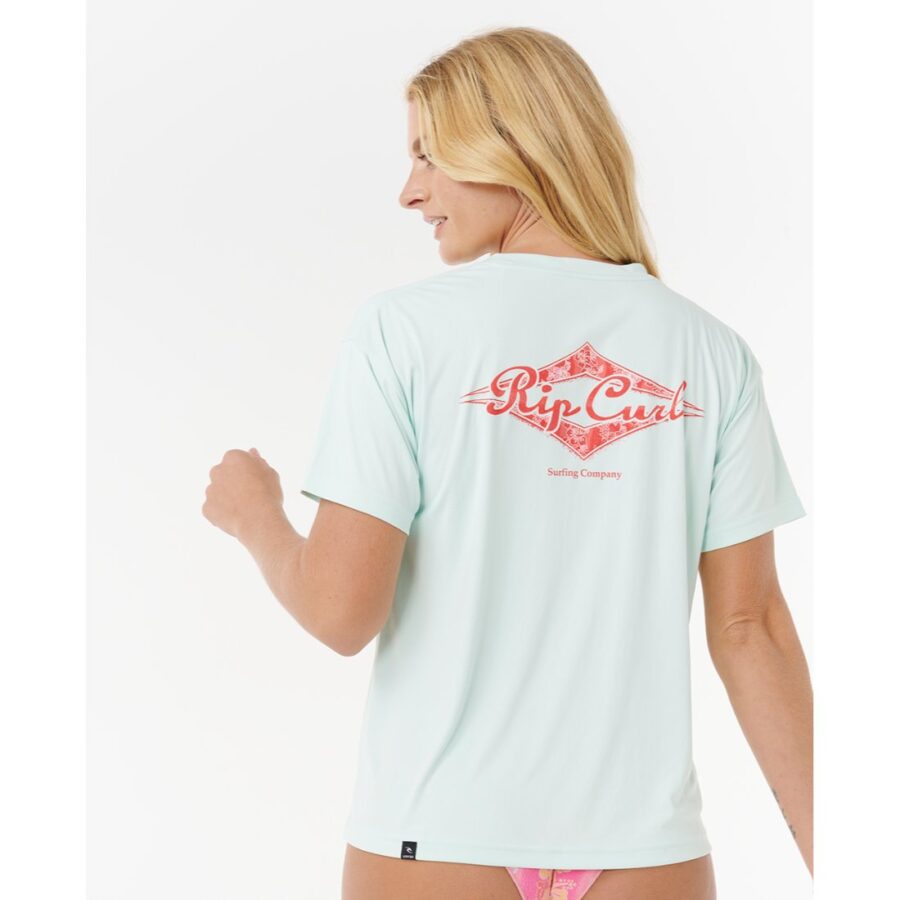 ALOHA KEEPSAKES SS SURFLT